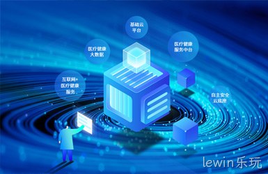 中电湘江数据服务网站设计案例