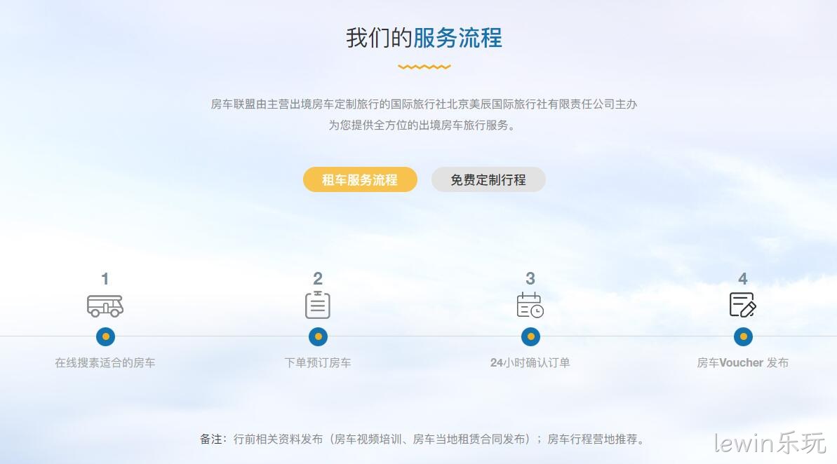 服务流程