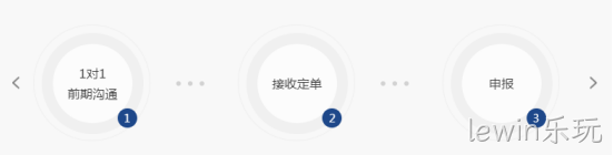 制作效果3