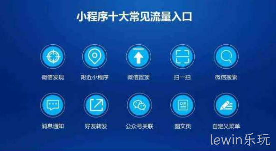 小程序入口