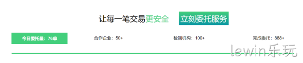 业务板块