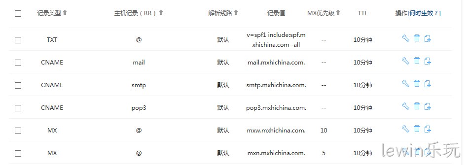 域名解析