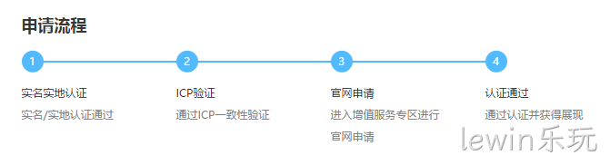 官网认证申请流程