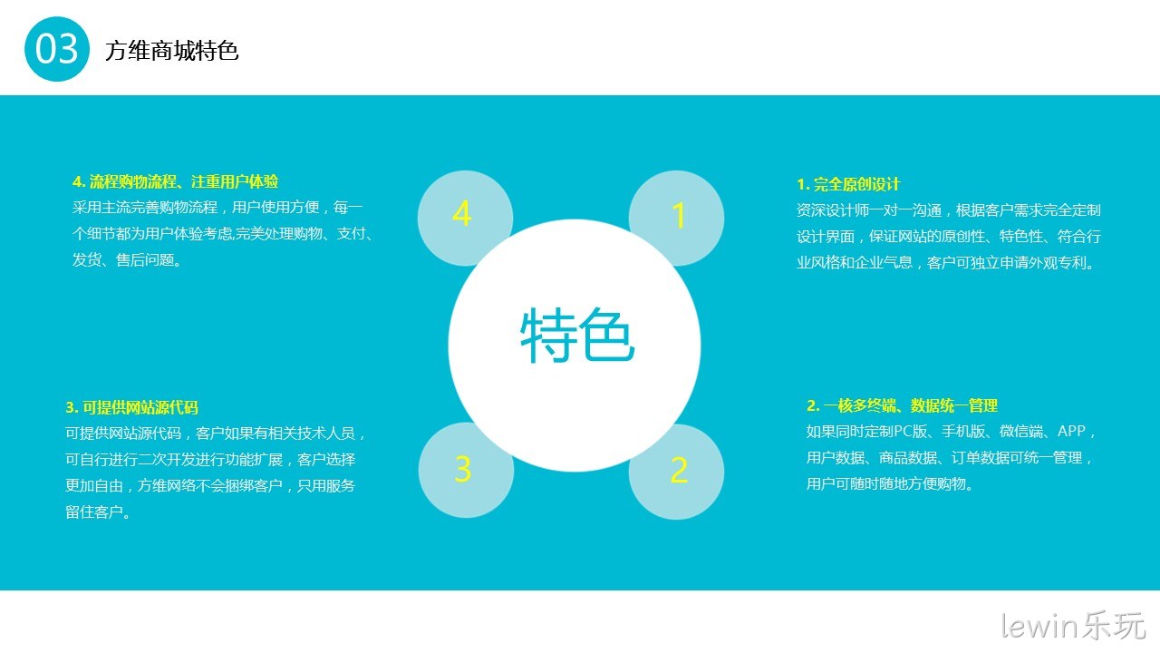 lewin乐玩商城特色1