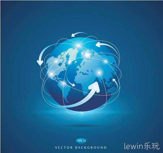 互联网发展