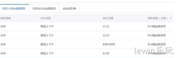 服务器入网