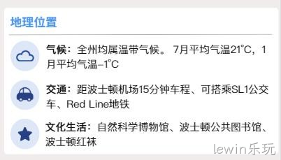地理位置