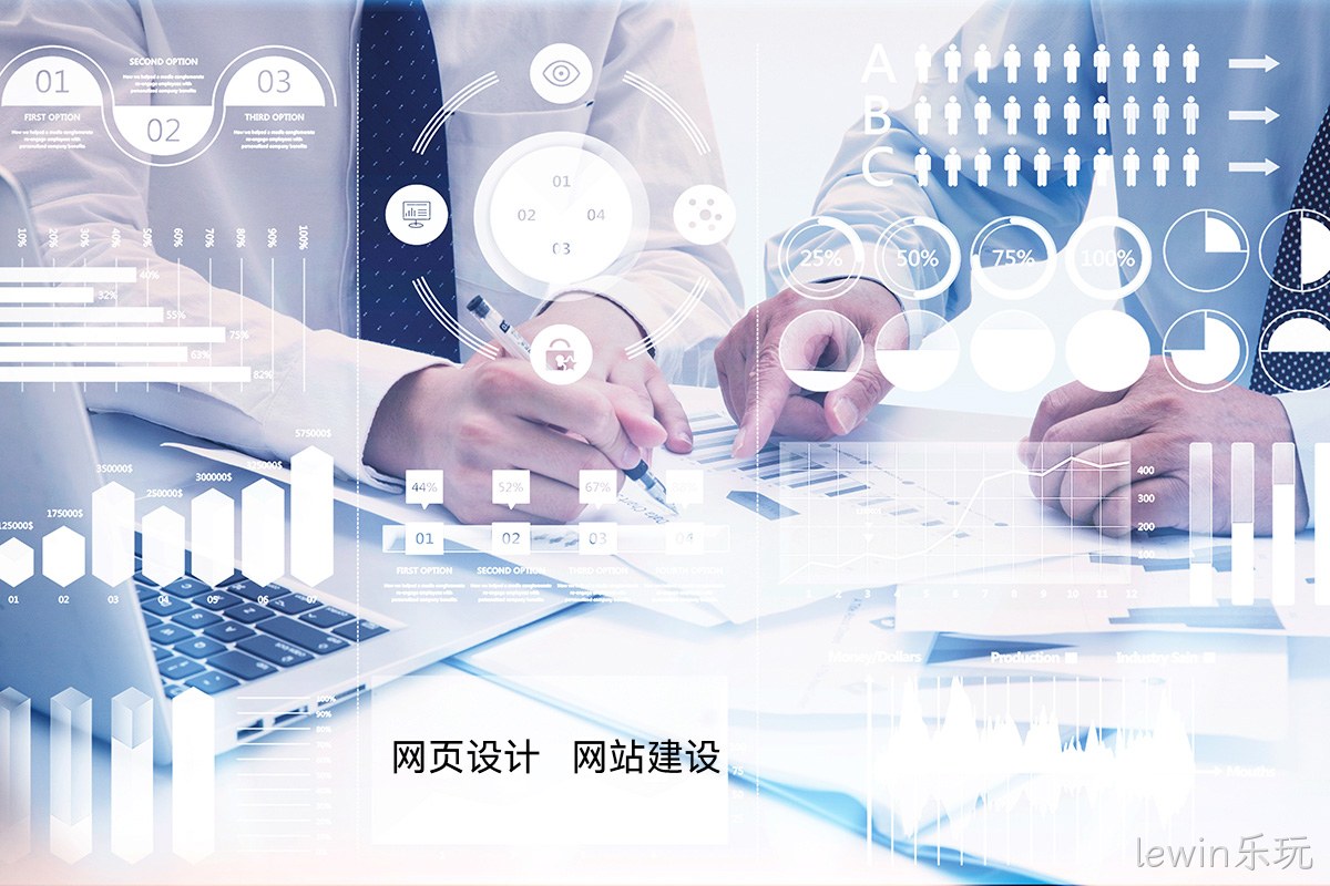 lewin乐玩高端网站定制:如何为您的品牌打造独一无二的宣传网站